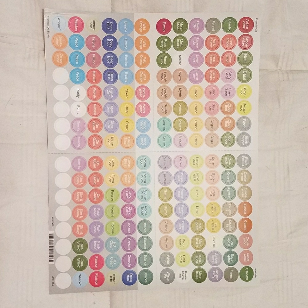 DoTerra sticker set